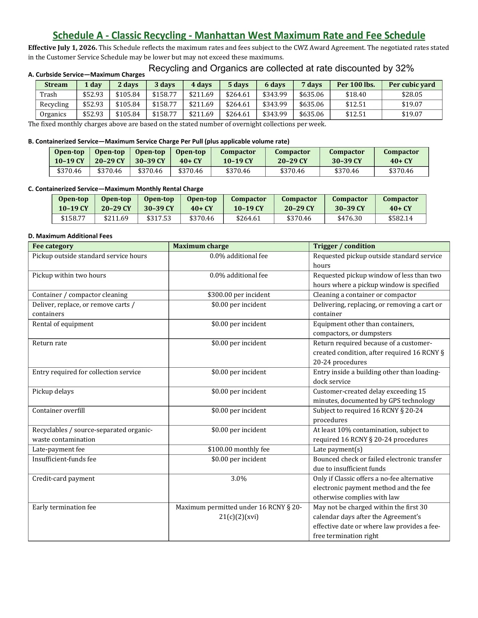 The Manhattan West Maximum Rate and Fee Schedule